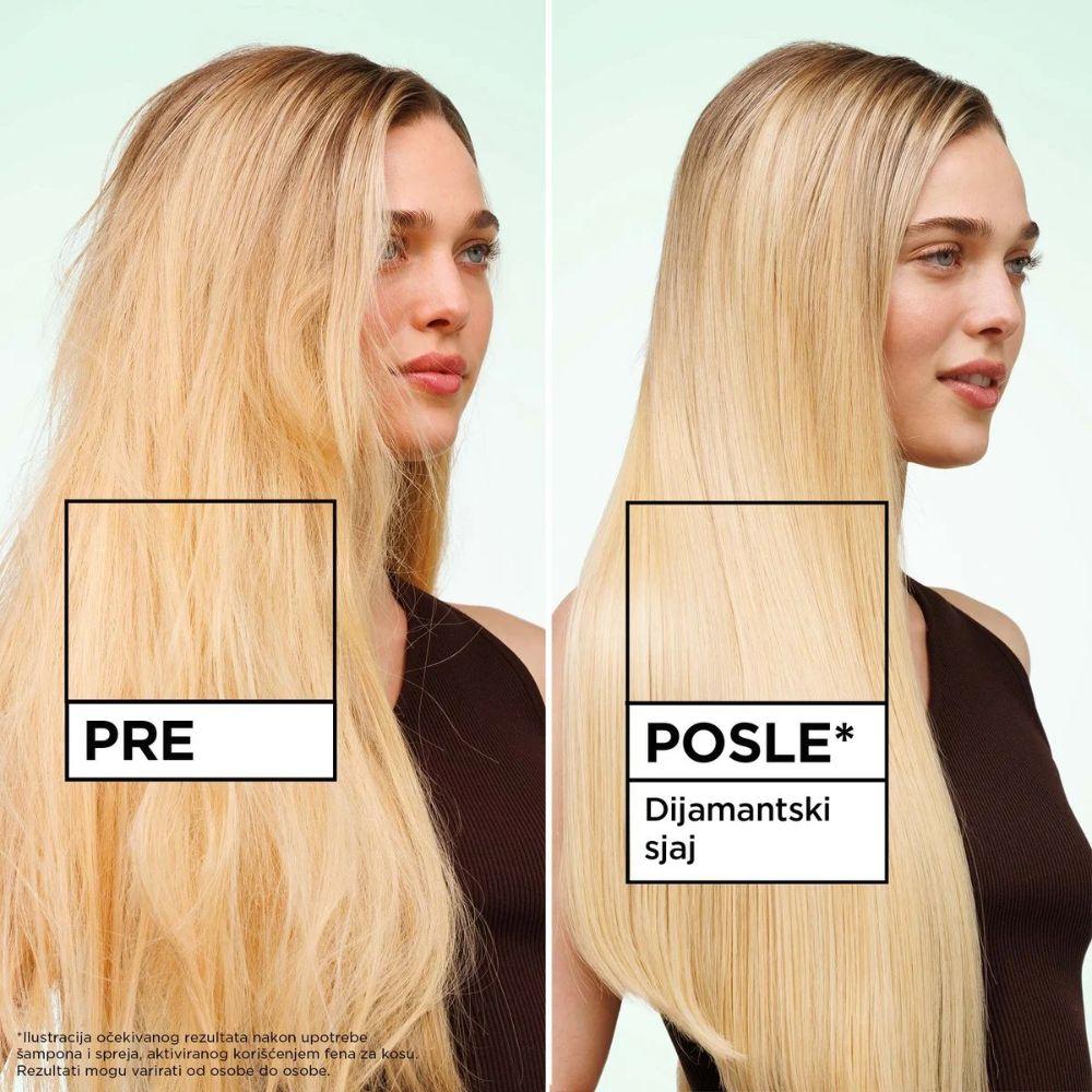 balzam za neposlusnu suvu kosu garnier
