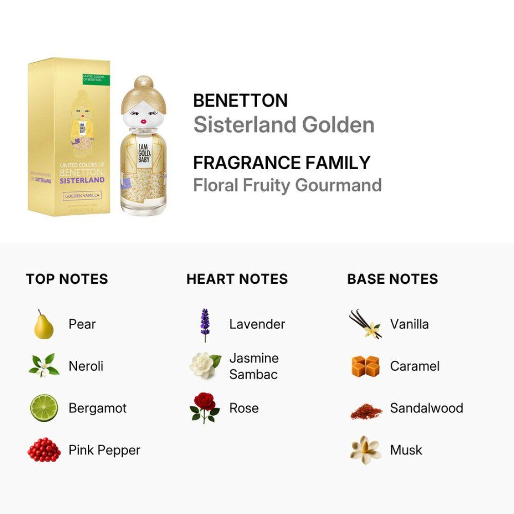 benetton golden vanilla zenski parfem