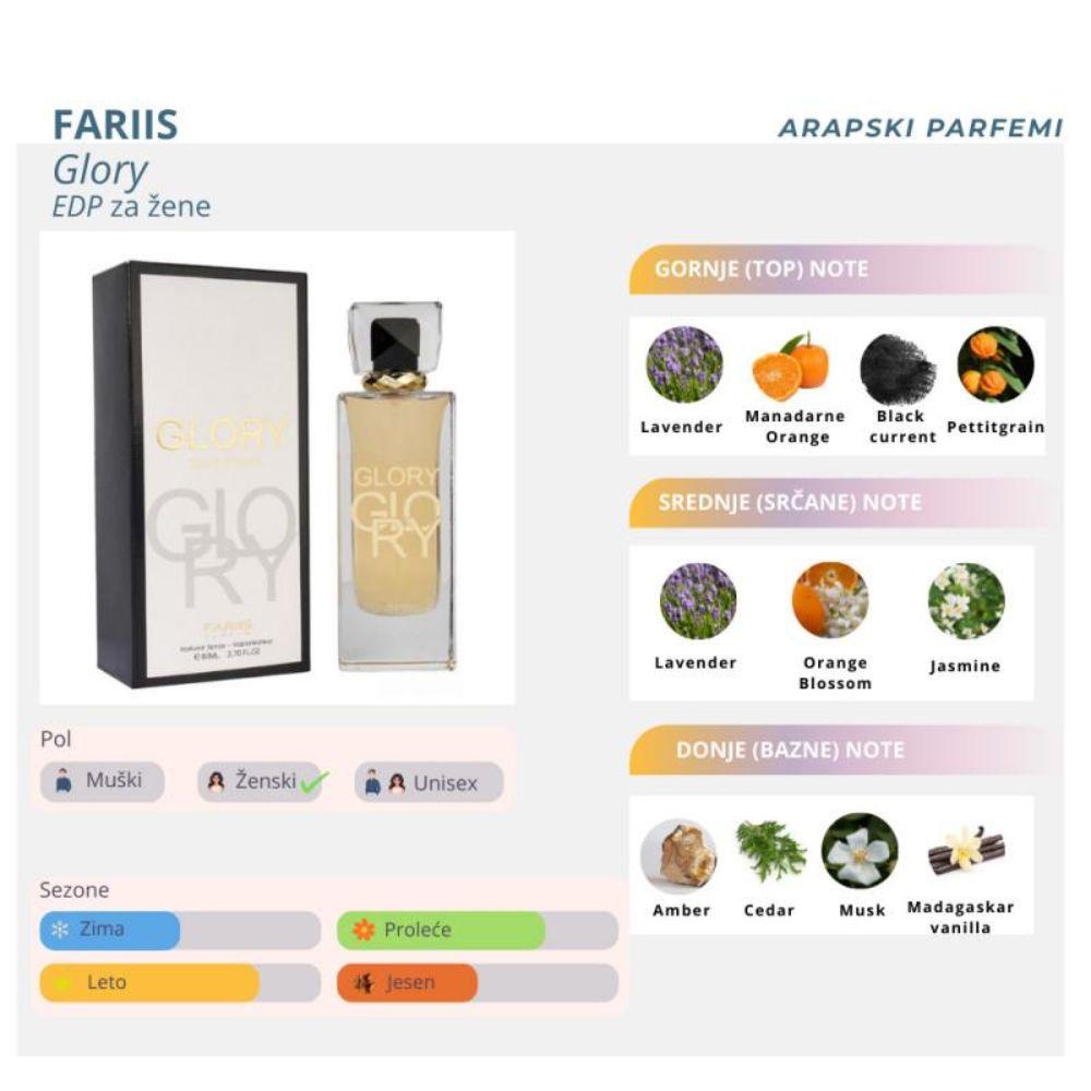 fariis glory zenski parfem 100 ml