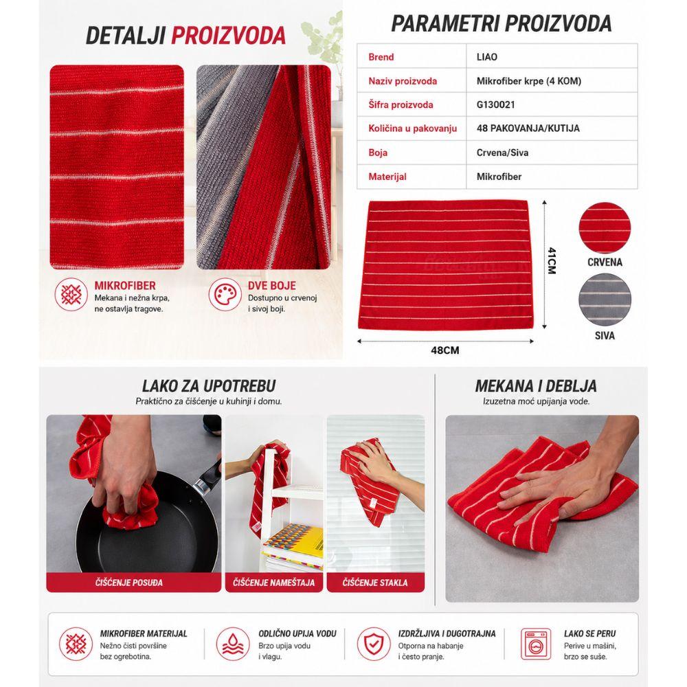 krpa za uklanjanje masnoće